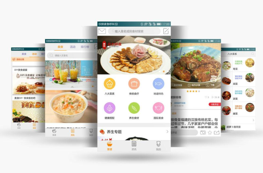 商城app開發要多少錢